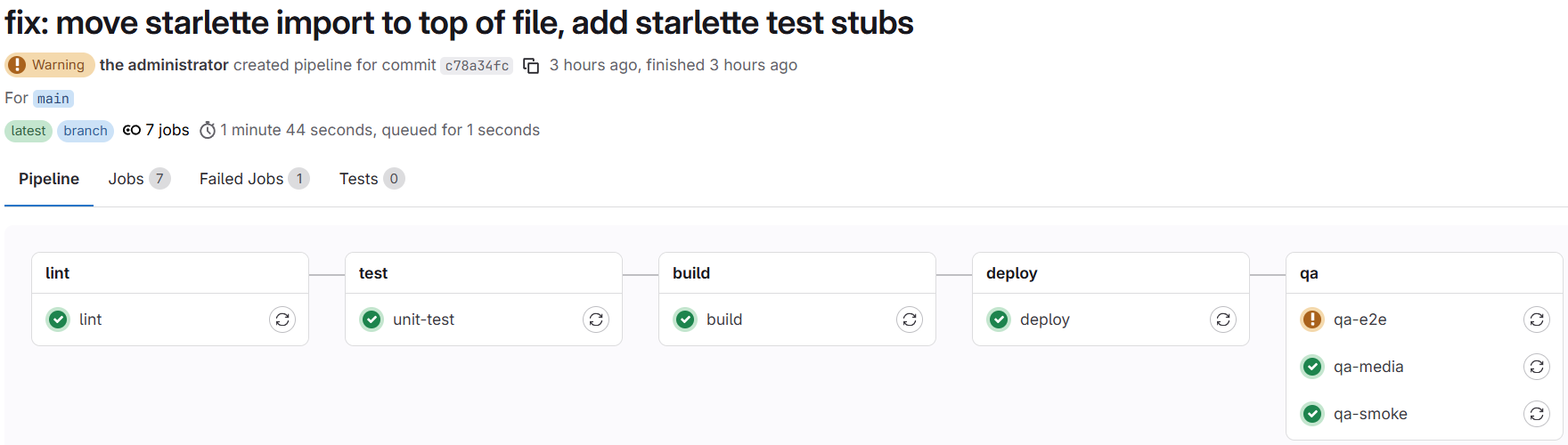 GitLab Pipeline #612 Stages